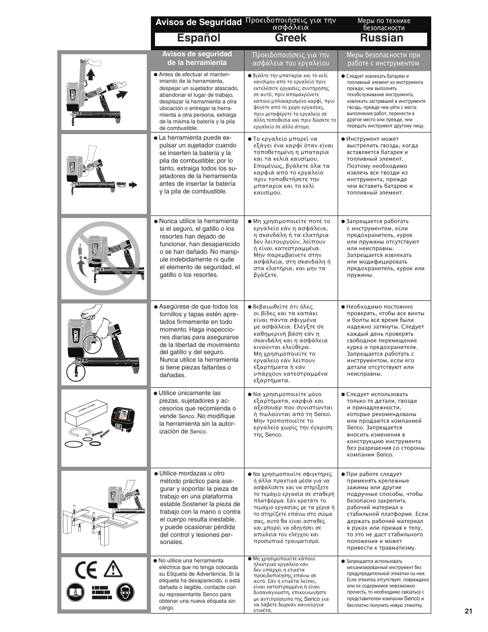 Español greek russian, Avisos de seguridad, Avisos de seguridad de la herramienta | Προειδοποιήσεις για την ασφάλεια, Меры по технике безопасности | Senco SGP40 User Manual | Page 21 / 72