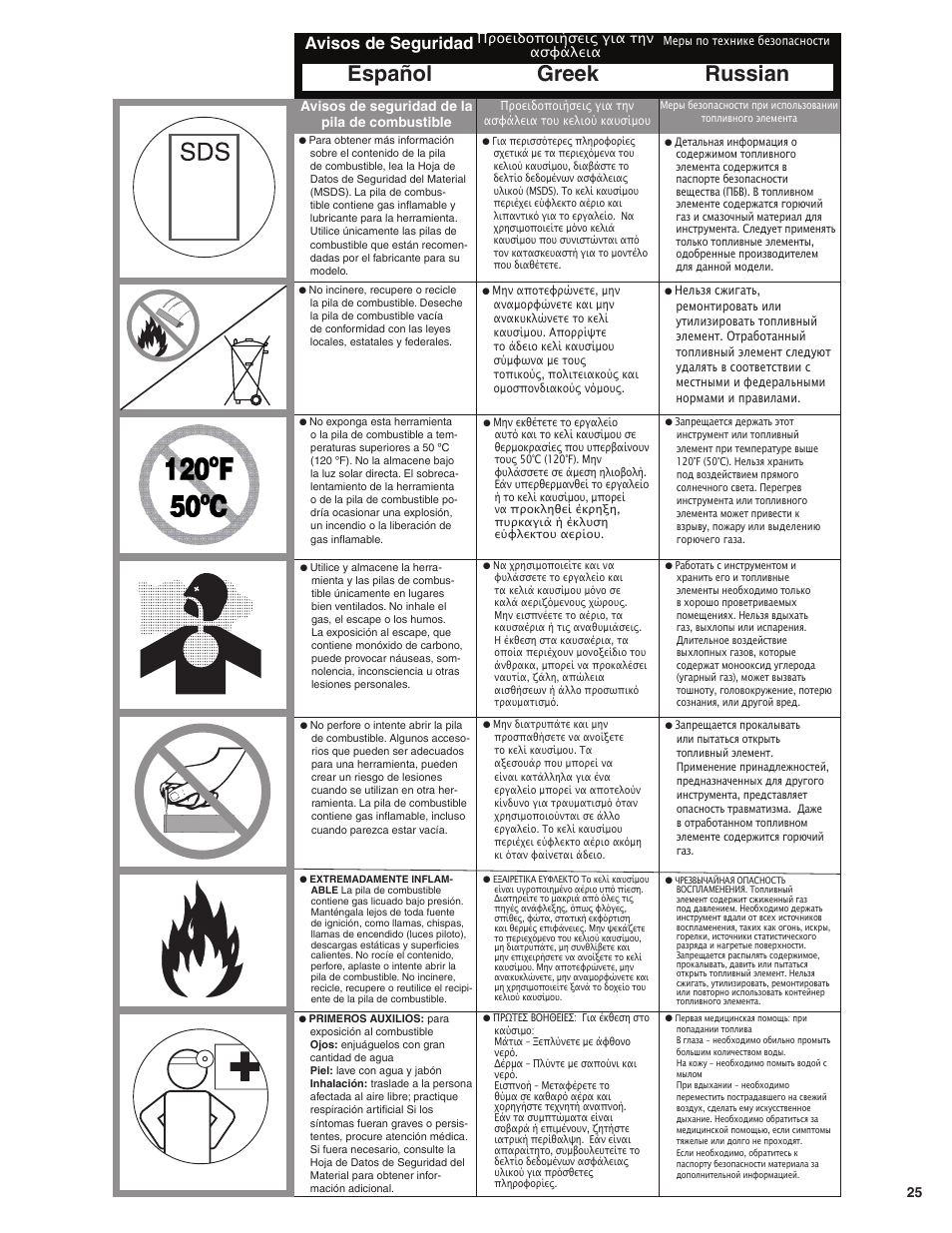 Greek russian español, Avisos de seguridad, Avisos de seguridad de la pila de combustible | Προειδοποιήσεις για την ασφάλεια | Senco SGP40 User Manual | Page 25 / 72