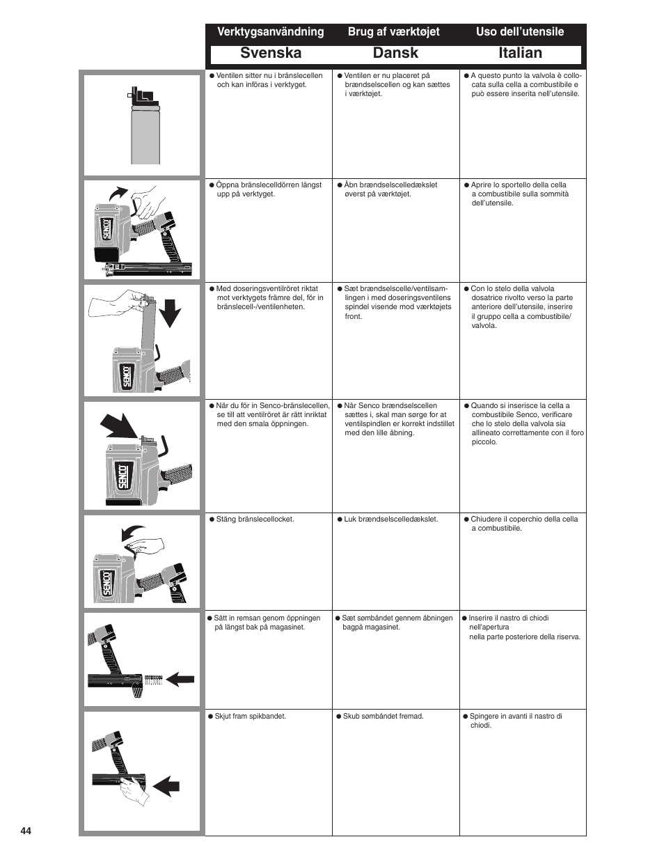 Dansk italian, Svenska, Brug af værktøjet uso dell’utensile | Verktygsanvändning | Senco SGP40 User Manual | Page 44 / 72