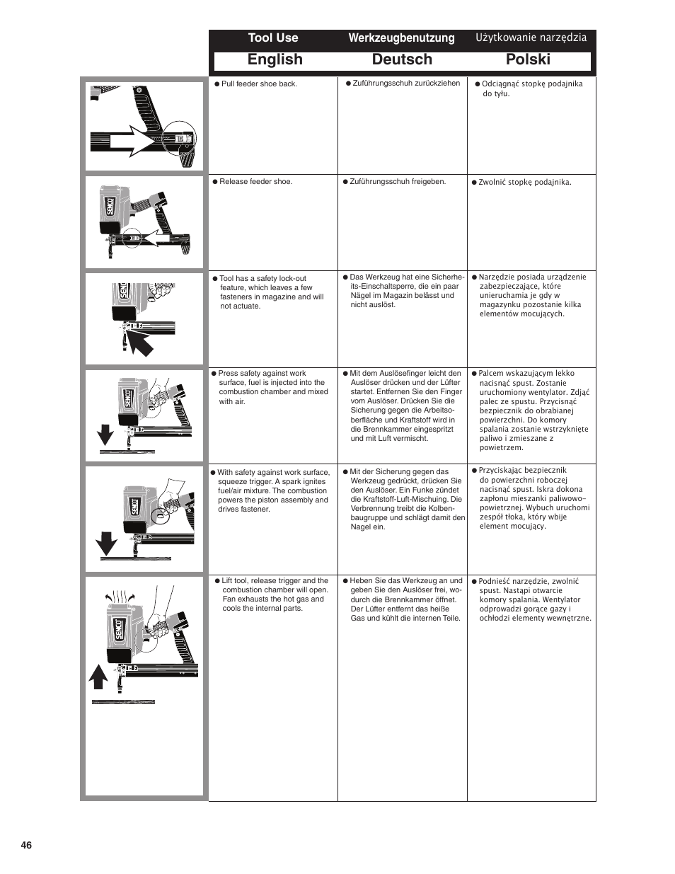English deutsch polski, Tool use werkzeugbenutzung, Użytkowanie narzędzia | Senco SGP40 User Manual | Page 46 / 72