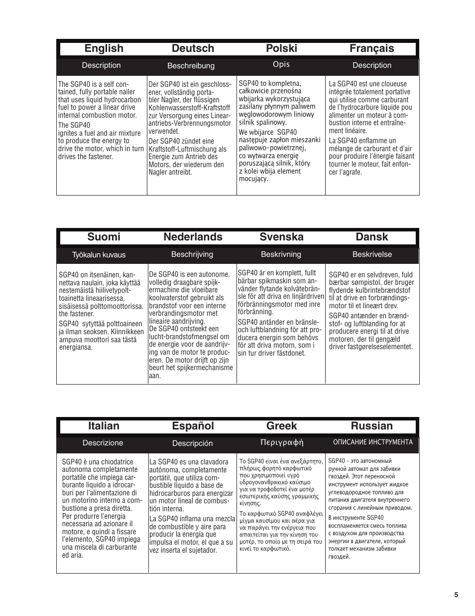 Senco SGP40 User Manual | Page 5 / 72
