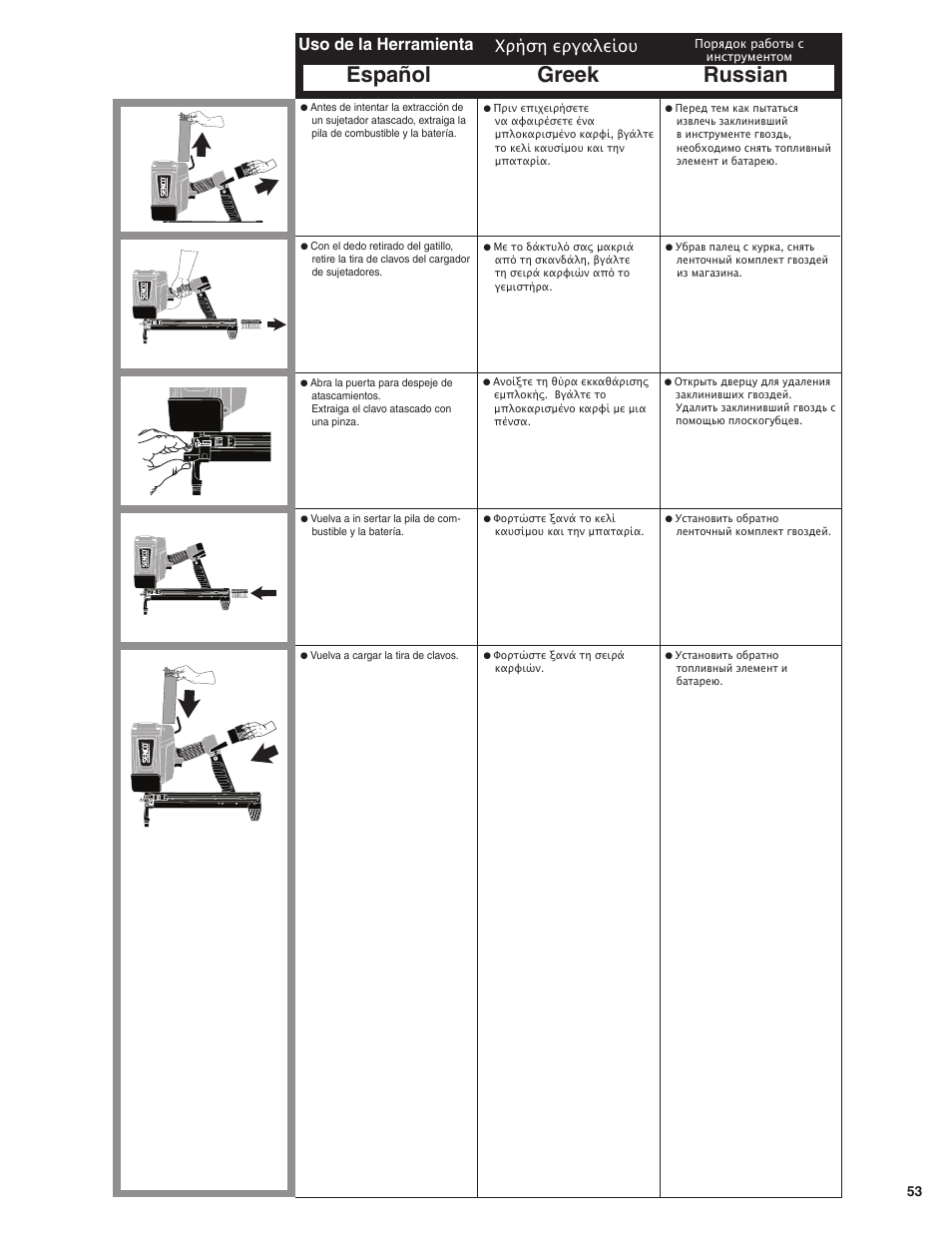 Español greek russian, Uso de la herramienta, Χρήση εργαλείου | Senco SGP40 User Manual | Page 53 / 72