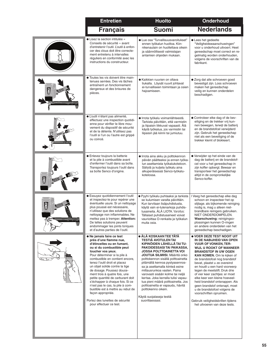 Français suomi nederlands, Entretien onderhoud huolto | Senco SGP40 User Manual | Page 55 / 72