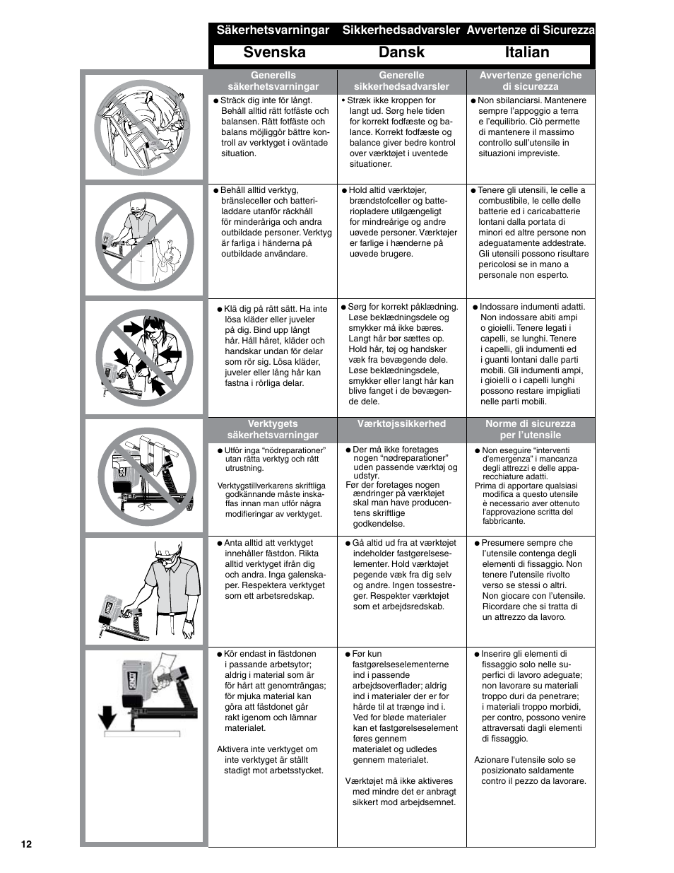 Svenska dansk italian | Senco SGP40S-L User Manual | Page 12 / 72