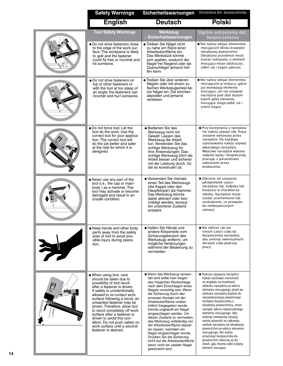 English deutsch polski, Safety warnings sicherheitswarnungen | Senco SGP40S-L User Manual | Page 14 / 72