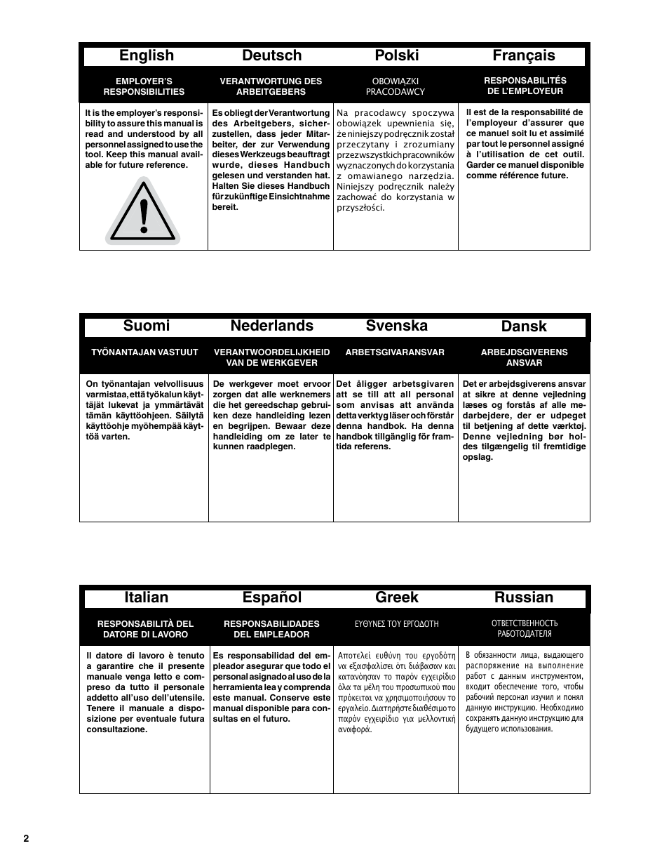 Senco SGP40S-L User Manual | Page 2 / 72