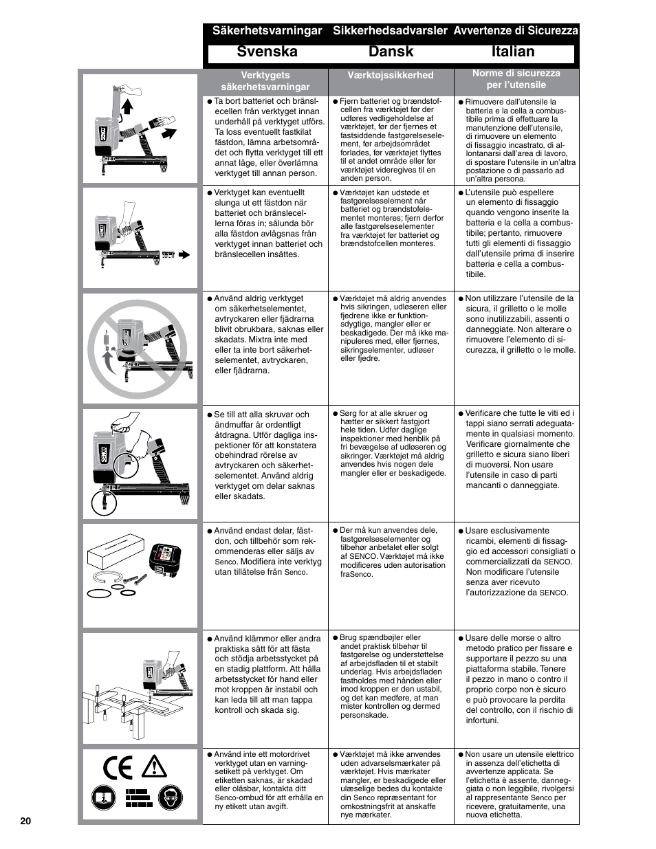 Svenska dansk italian, Säkerhetsvarningar sikkerhedsadvarsler, Avvertenze di sicurezza | Senco SGP40S-L User Manual | Page 20 / 72