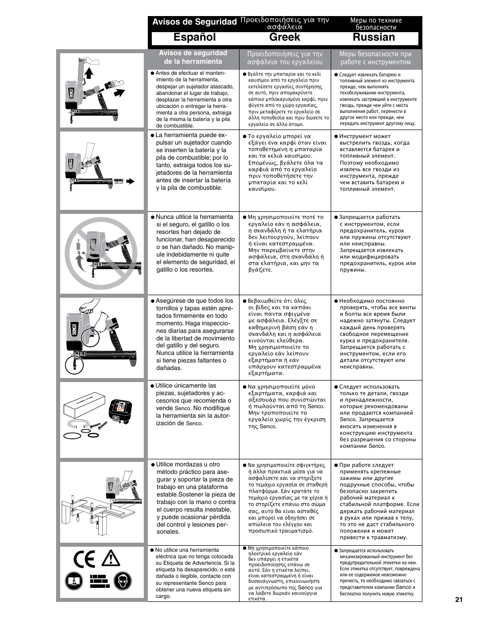 Español greek russian, Avisos de seguridad, Avisos de seguridad de la herramienta | Προειδοποιήσεις για την ασφάλεια, Меры по технике безопасности | Senco SGP40S-L User Manual | Page 21 / 72