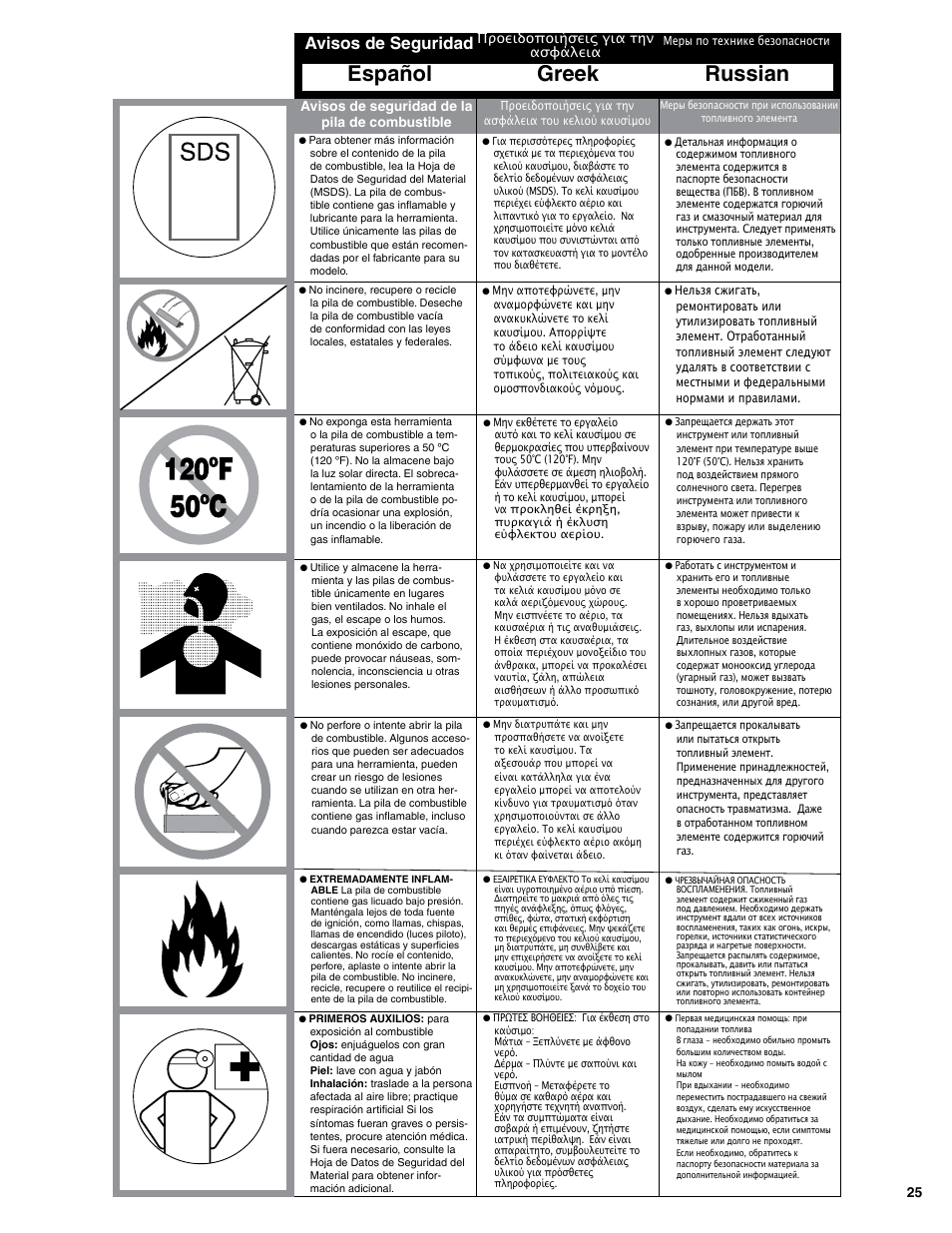 Greek russian español, Avisos de seguridad, Avisos de seguridad de la pila de combustible | Προειδοποιήσεις για την ασφάλεια | Senco SGP40S-L User Manual | Page 25 / 72