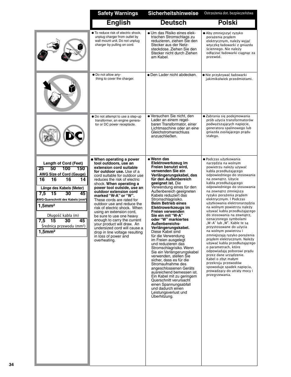 English deutsch polski, Safety warnings sicherheitshinweise, 1,5mm | Senco SGP40S-L User Manual | Page 34 / 72