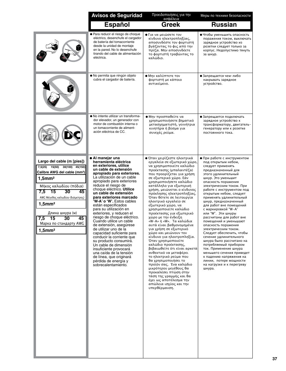 Greek russian español, Avisos de seguridad, 1,5mm | Senco SGP40S-L User Manual | Page 37 / 72