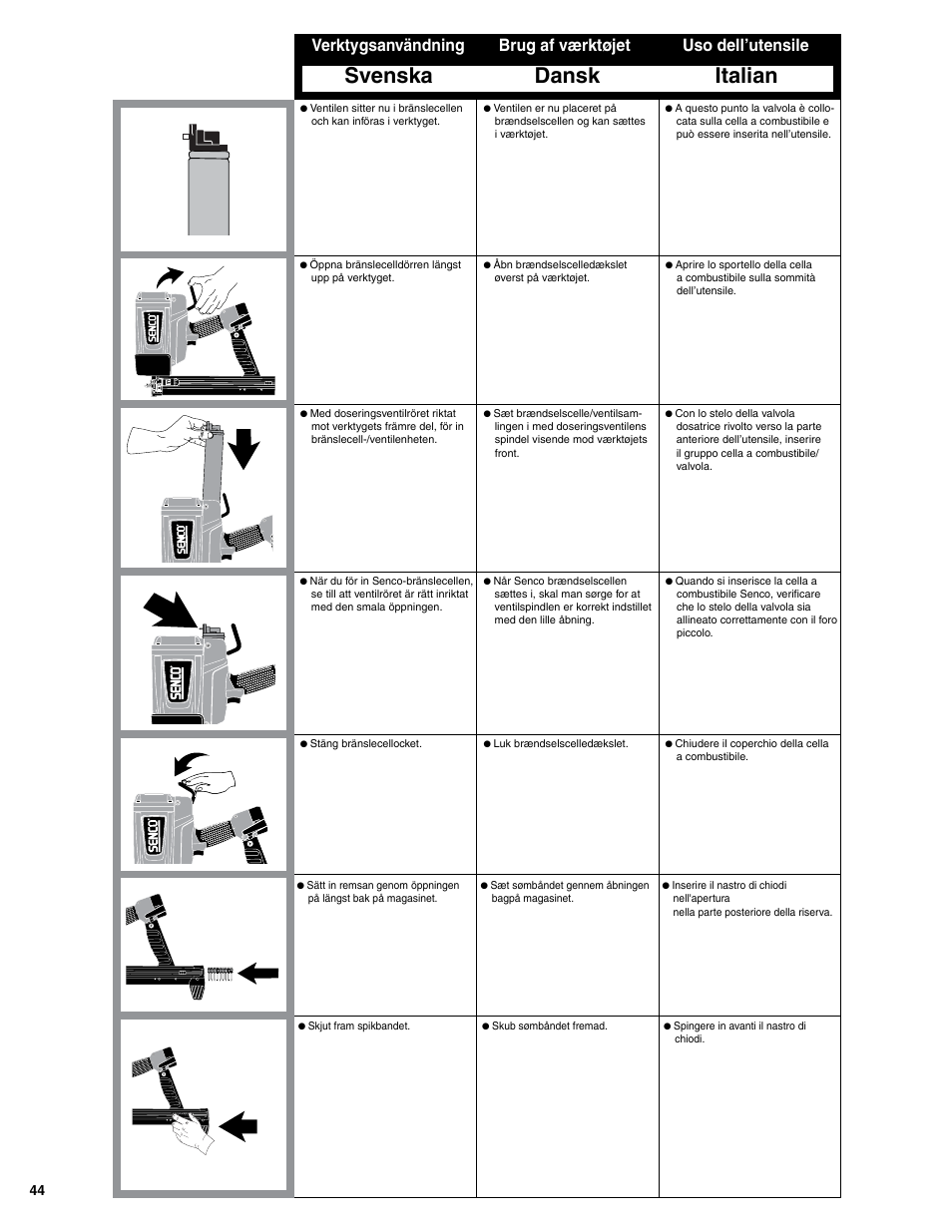 Dansk italian, Svenska, Brug af værktøjet uso dell’utensile | Verktygsanvändning | Senco SGP40S-L User Manual | Page 44 / 72