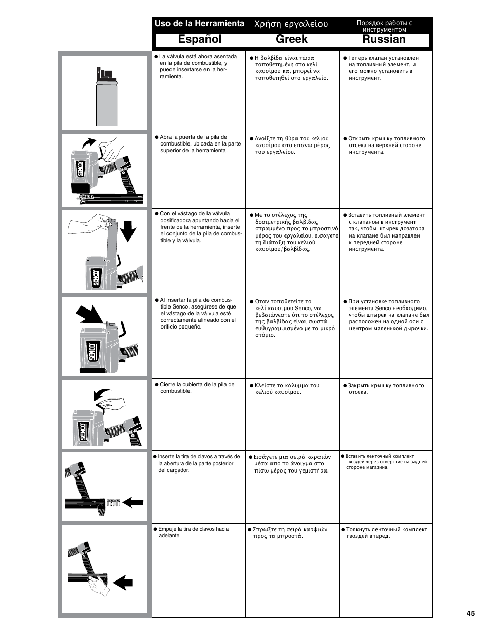Greek russian español, Uso de la herramienta, Χρήση εργαλείου | Порядок работы с инструментом | Senco SGP40S-L User Manual | Page 45 / 72