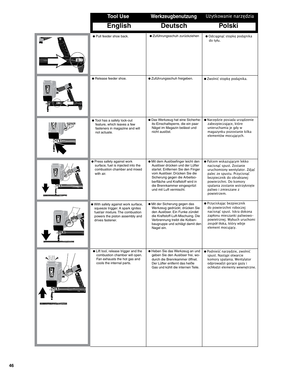 English deutsch polski, Tool use werkzeugbenutzung, Użytkowanie narzędzia | Senco SGP40S-L User Manual | Page 46 / 72