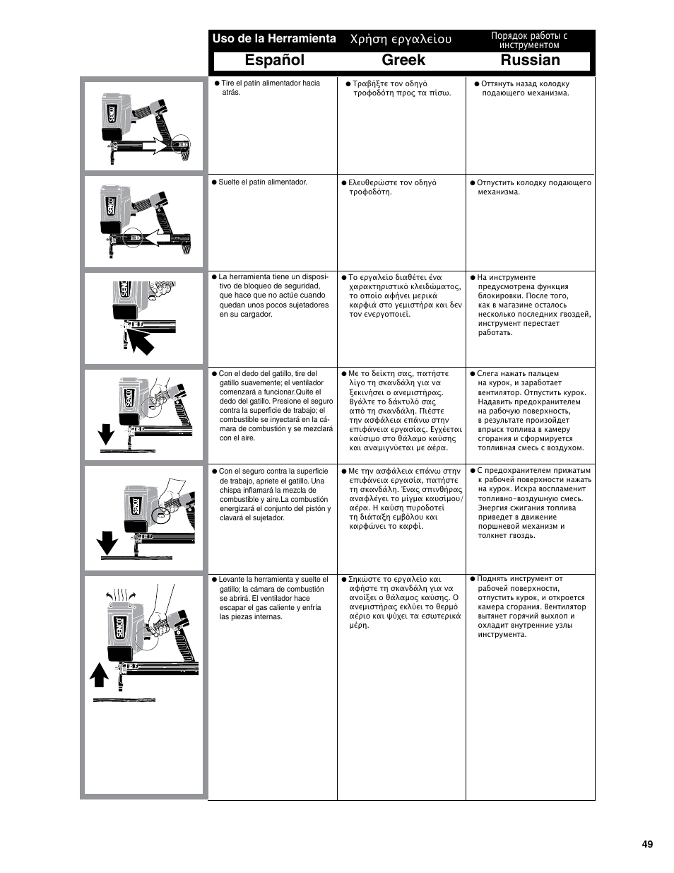 Español, Greek russian, Uso de la herramienta | Χρήση εργαλείου, Порядок работы с инструментом | Senco SGP40S-L User Manual | Page 49 / 72