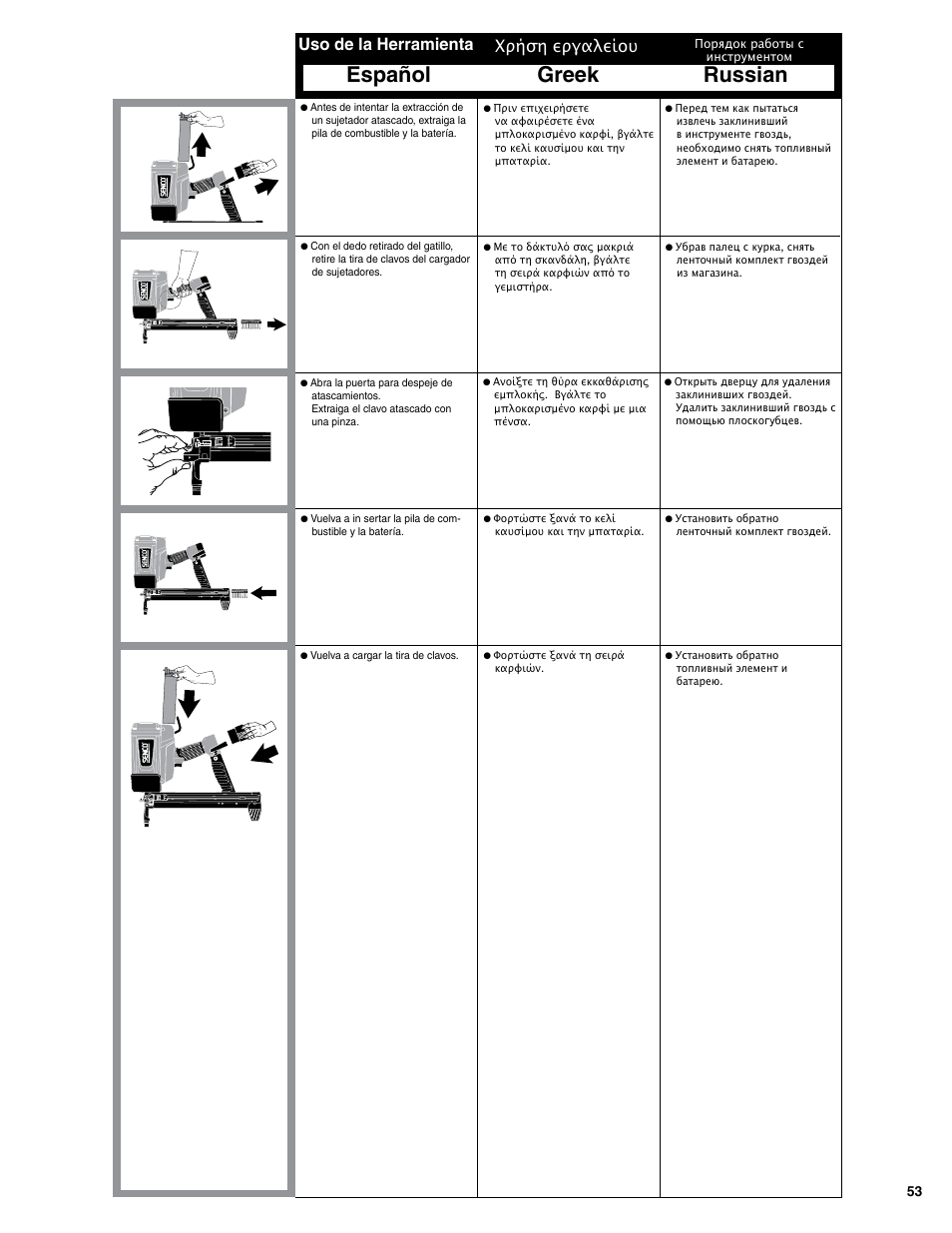 Español greek russian, Uso de la herramienta, Χρήση εργαλείου | Senco SGP40S-L User Manual | Page 53 / 72