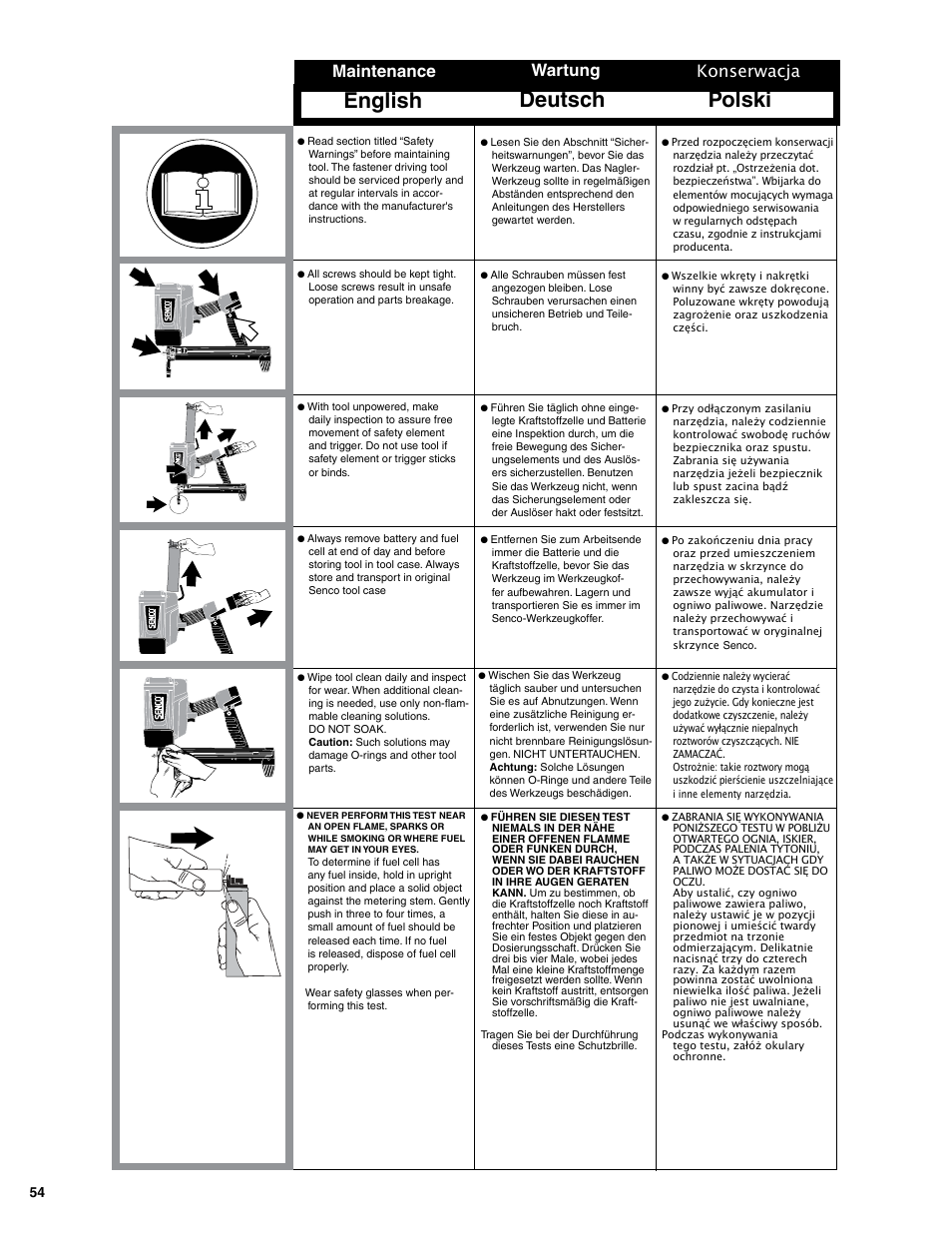 Polski deutsch english, Maintenance wartung, Konserwacja | Senco SGP40S-L User Manual | Page 54 / 72