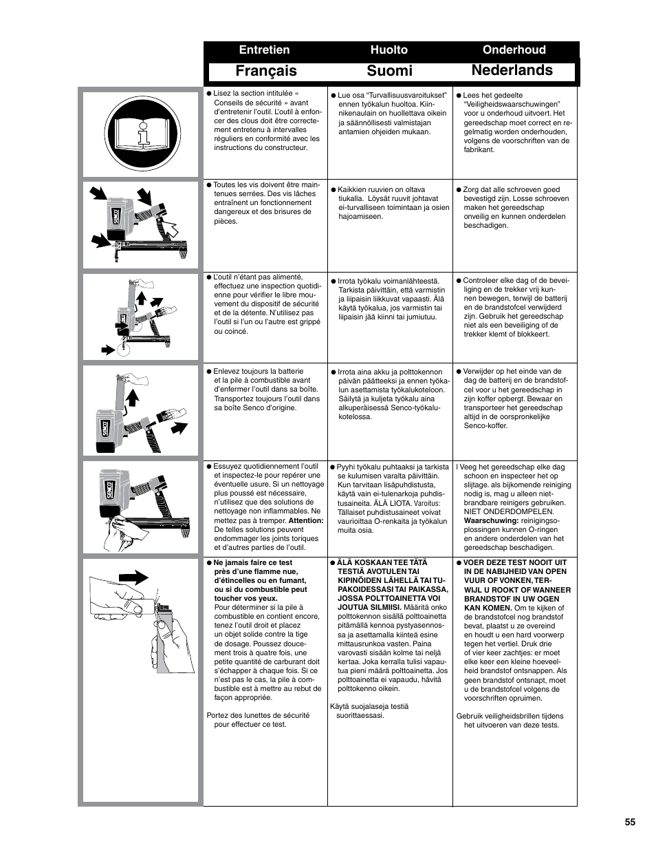 Français suomi nederlands, Entretien onderhoud huolto | Senco SGP40S-L User Manual | Page 55 / 72