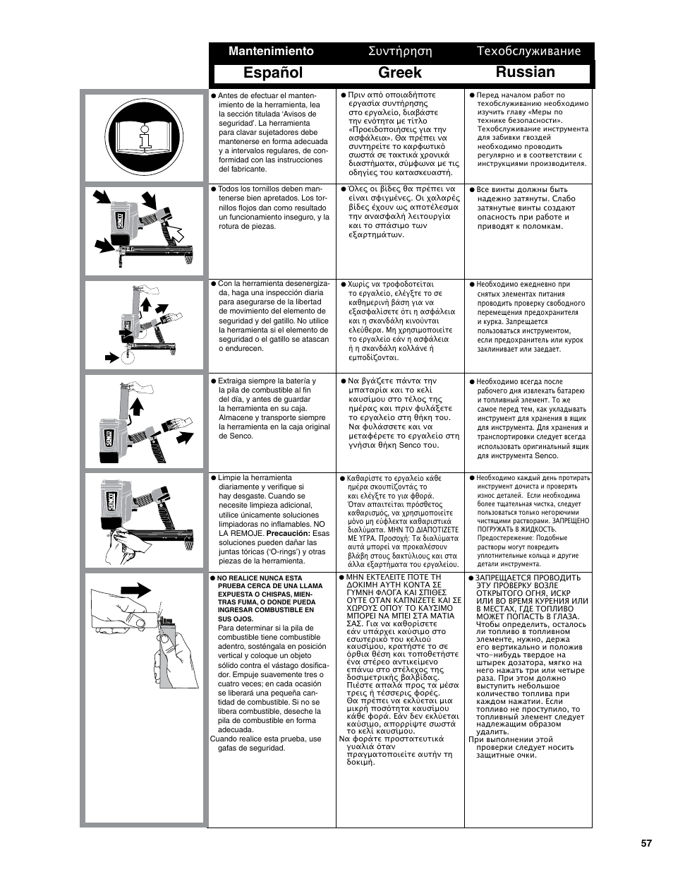 Español greek russian, Mantenimiento, Техобслуживание συντήρηση | Senco SGP40S-L User Manual | Page 57 / 72
