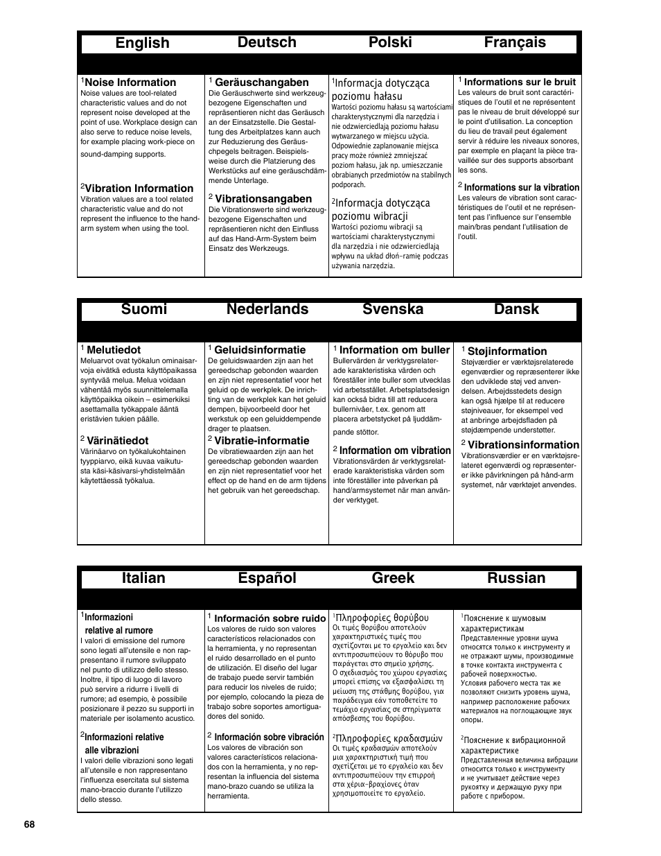 Français, Greek russian | Senco SGP40S-L User Manual | Page 68 / 72