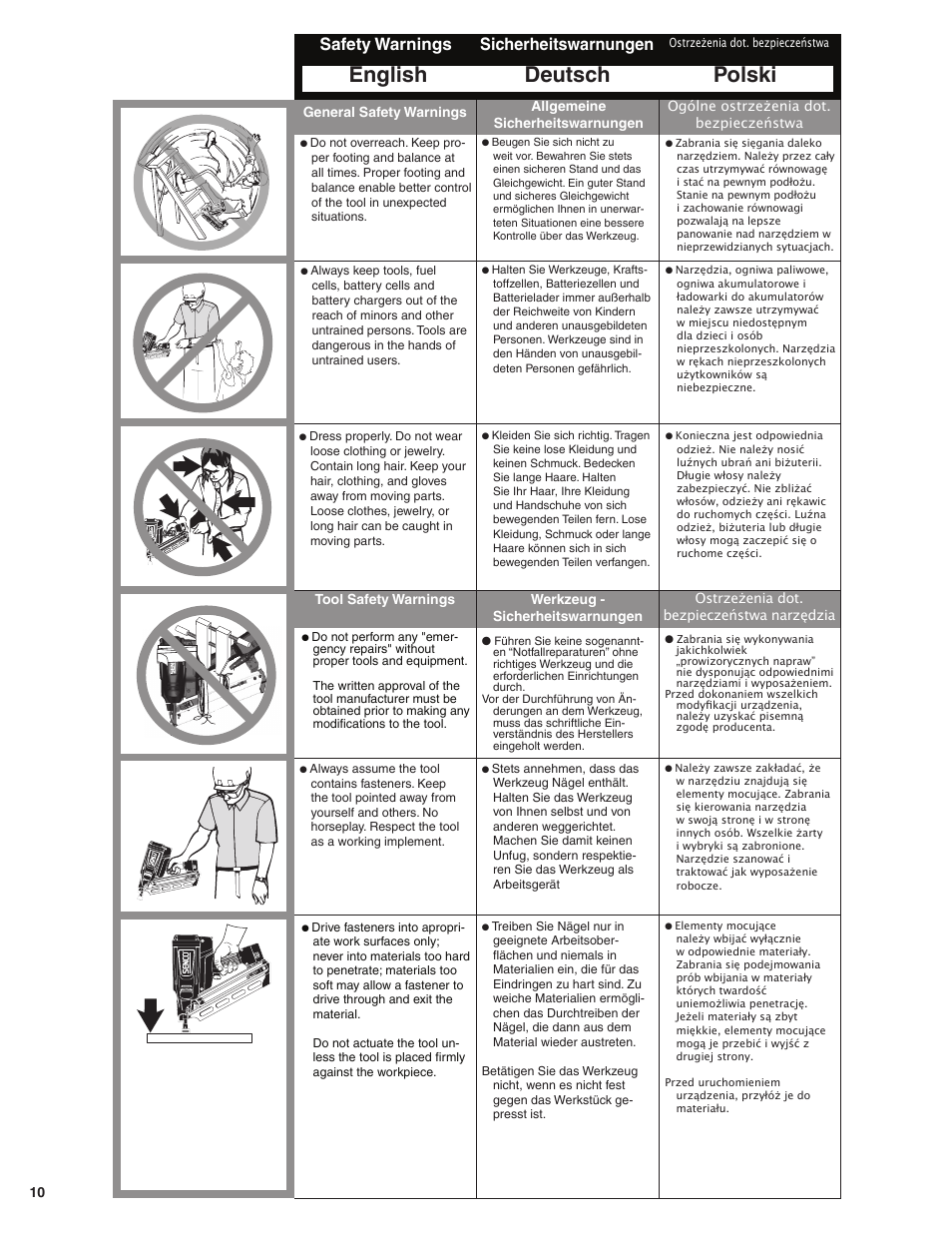 English deutsch polski, Safety warnings sicherheitswarnungen | Senco GT60NN User Manual | Page 10 / 73