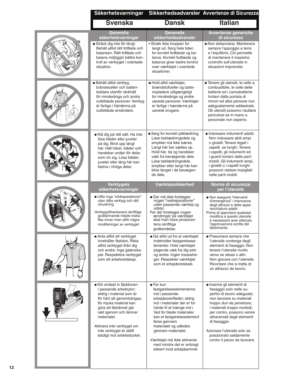 Svenska dansk italian | Senco GT60NN User Manual | Page 12 / 73