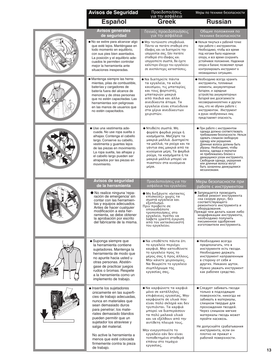 Español greek russian, Avisos de seguridad | Senco GT60NN User Manual | Page 13 / 73