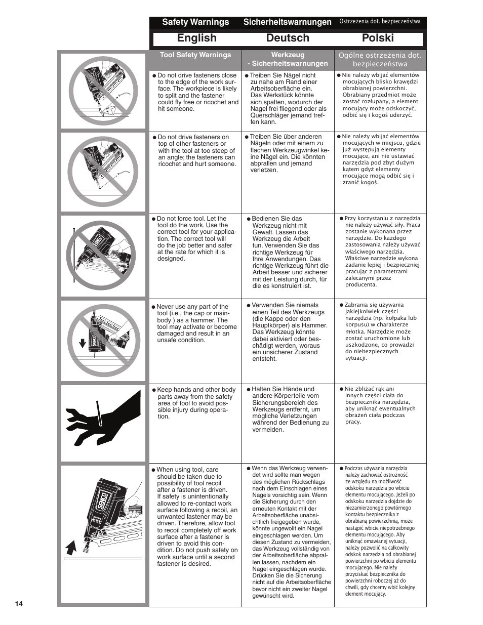 English deutsch polski, Safety warnings sicherheitswarnungen | Senco GT60NN User Manual | Page 14 / 73