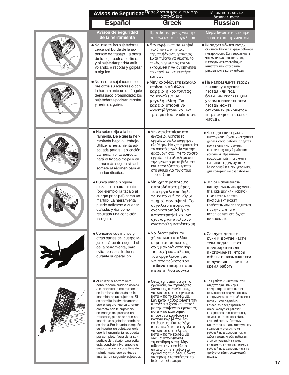 Greek russian español, Avisos de seguridad | Senco GT60NN User Manual | Page 17 / 73