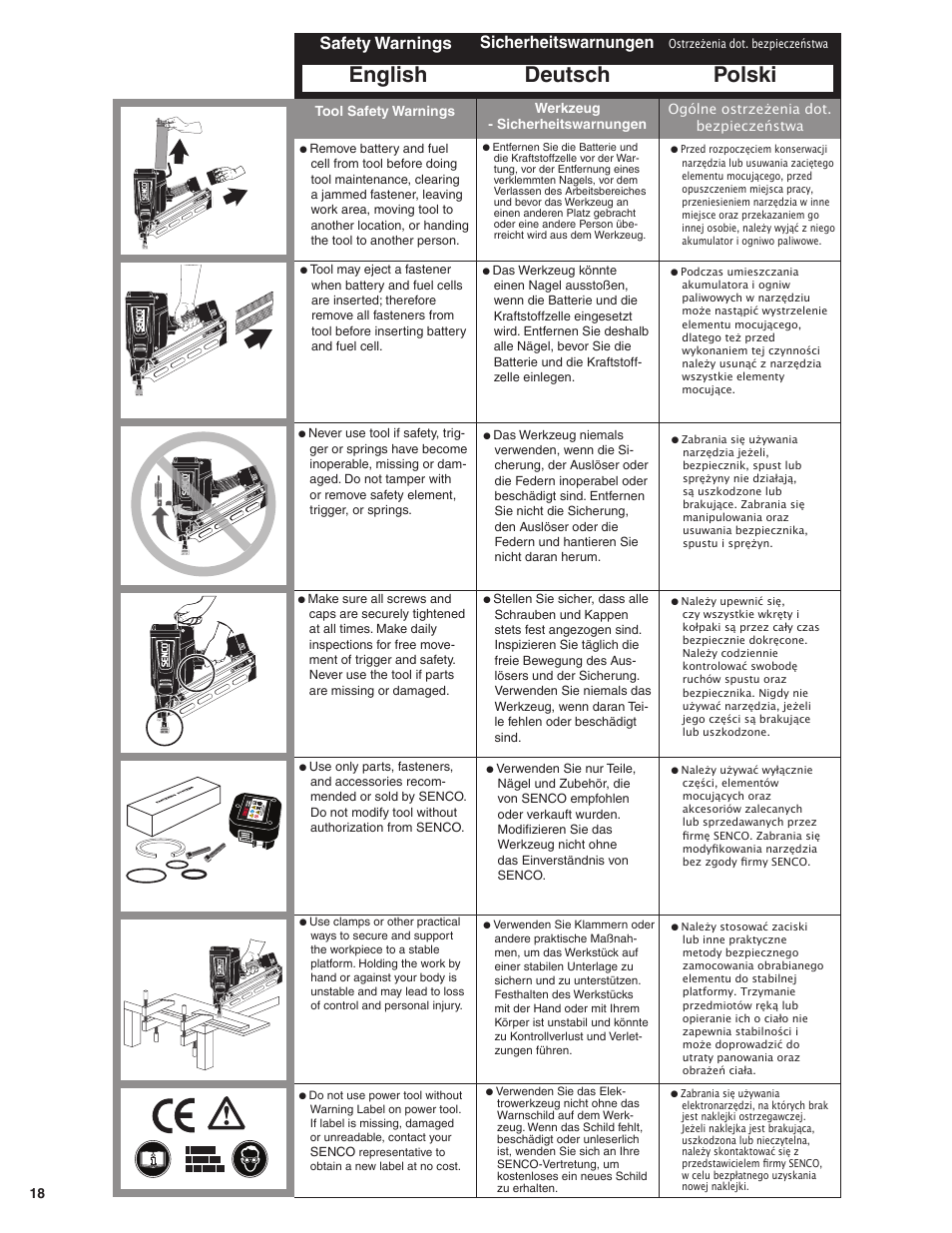 English deutsch polski, Safety warnings, Sicherheitswarnungen | Senco GT60NN User Manual | Page 18 / 73