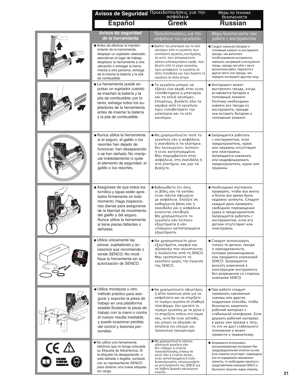 Español greek russian, Avisos de seguridad, Avisos de seguridad de la herramienta | Προειδοποιήσεις για την ασφάλεια, Меры по технике безопасности | Senco GT60NN User Manual | Page 21 / 73