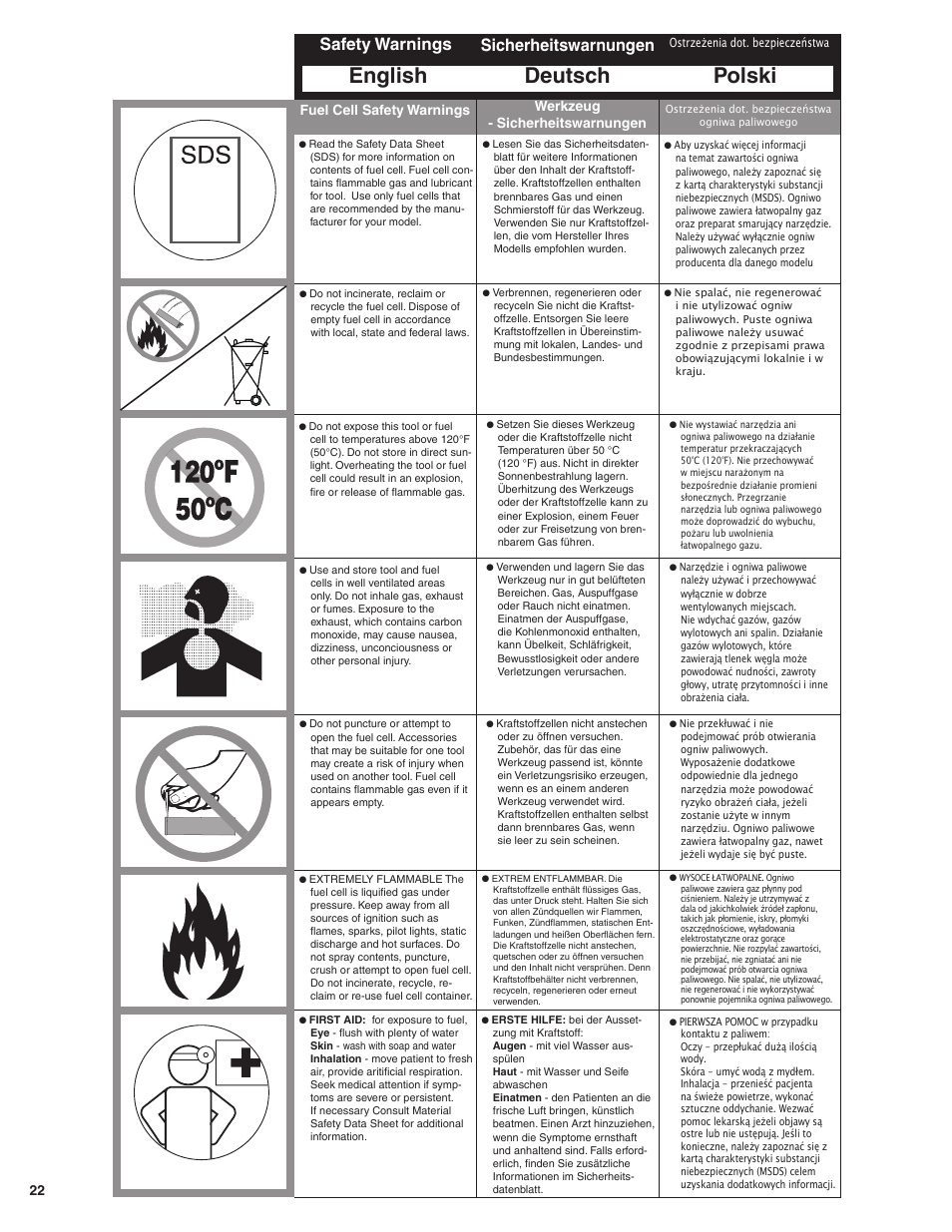 English deutsch polski, Safety warnings, Sicherheitswarnungen | 22 werkzeug - sicherheitswarnungen, Fuel cell safety warnings | Senco GT60NN User Manual | Page 22 / 73