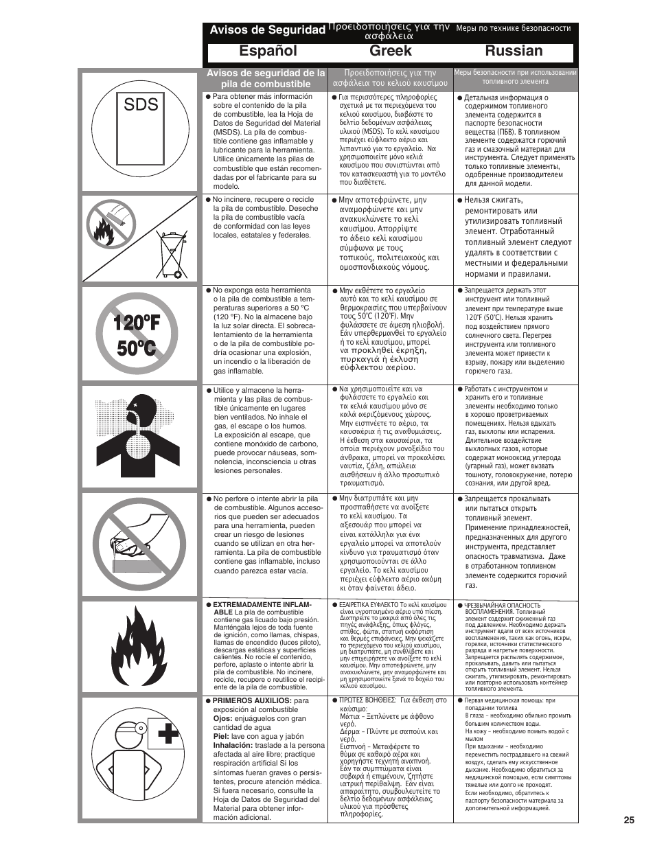 Greek russian español, Avisos de seguridad, Avisos de seguridad de la pila de combustible | Προειδοποιήσεις για την ασφάλεια | Senco GT60NN User Manual | Page 25 / 73