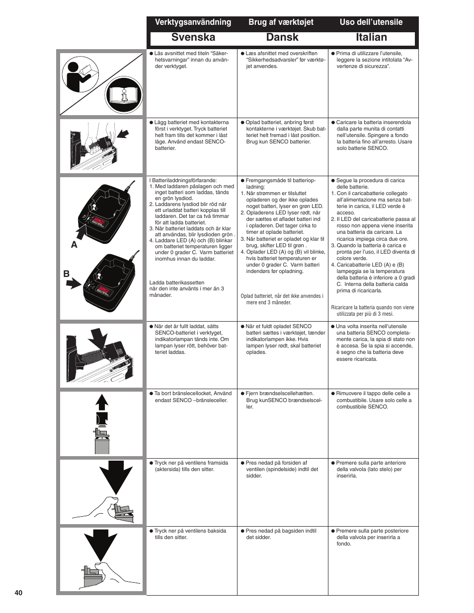 Dansk italian, Svenska, Brug af værktøjet uso dell’utensile | Verktygsanvändning | Senco GT60NN User Manual | Page 40 / 73