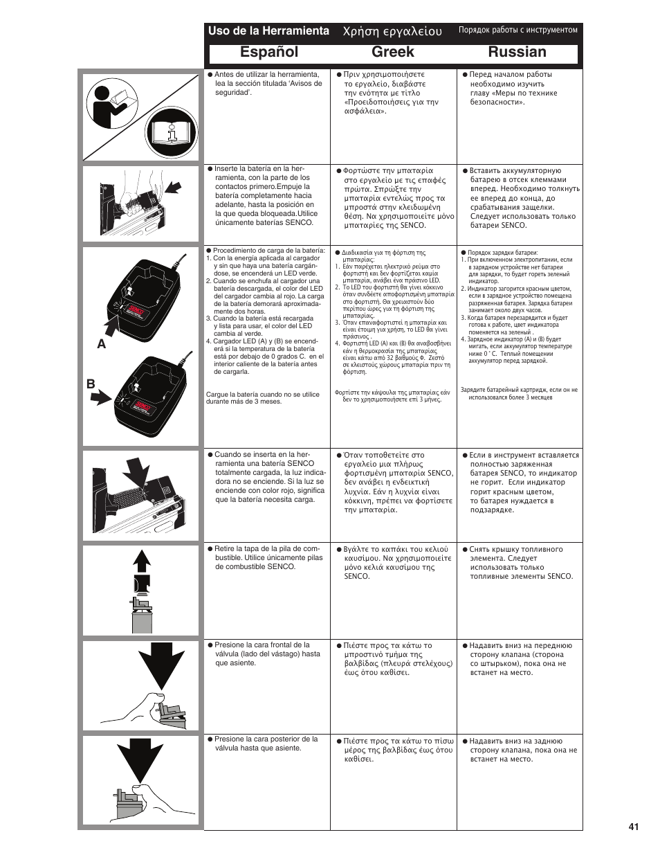 Greek russian español, Uso de la herramienta, Χρήση εργαλείου | Senco GT60NN User Manual | Page 41 / 73