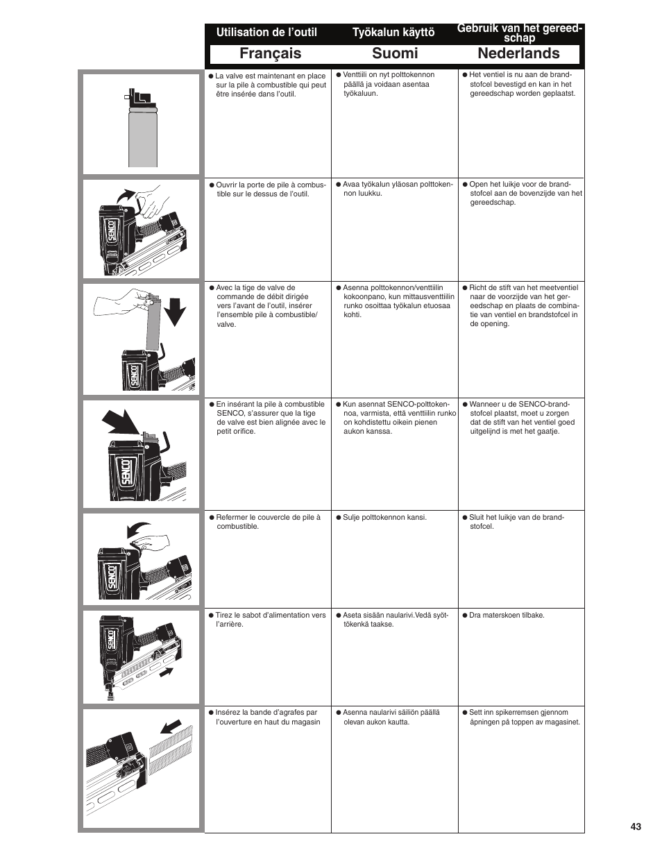 Français suomi nederlands, Utilisation de l’outil työkalun käyttö, Gebruik van het gereed- schap | Senco GT60NN User Manual | Page 43 / 73