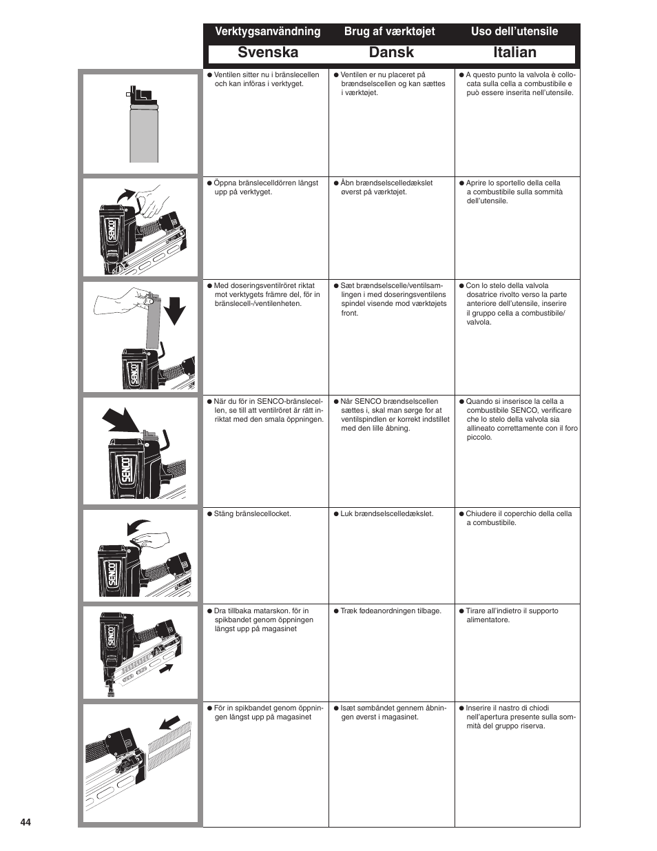 Dansk italian, Svenska, Brug af værktøjet uso dell’utensile | Verktygsanvändning | Senco GT60NN User Manual | Page 44 / 73