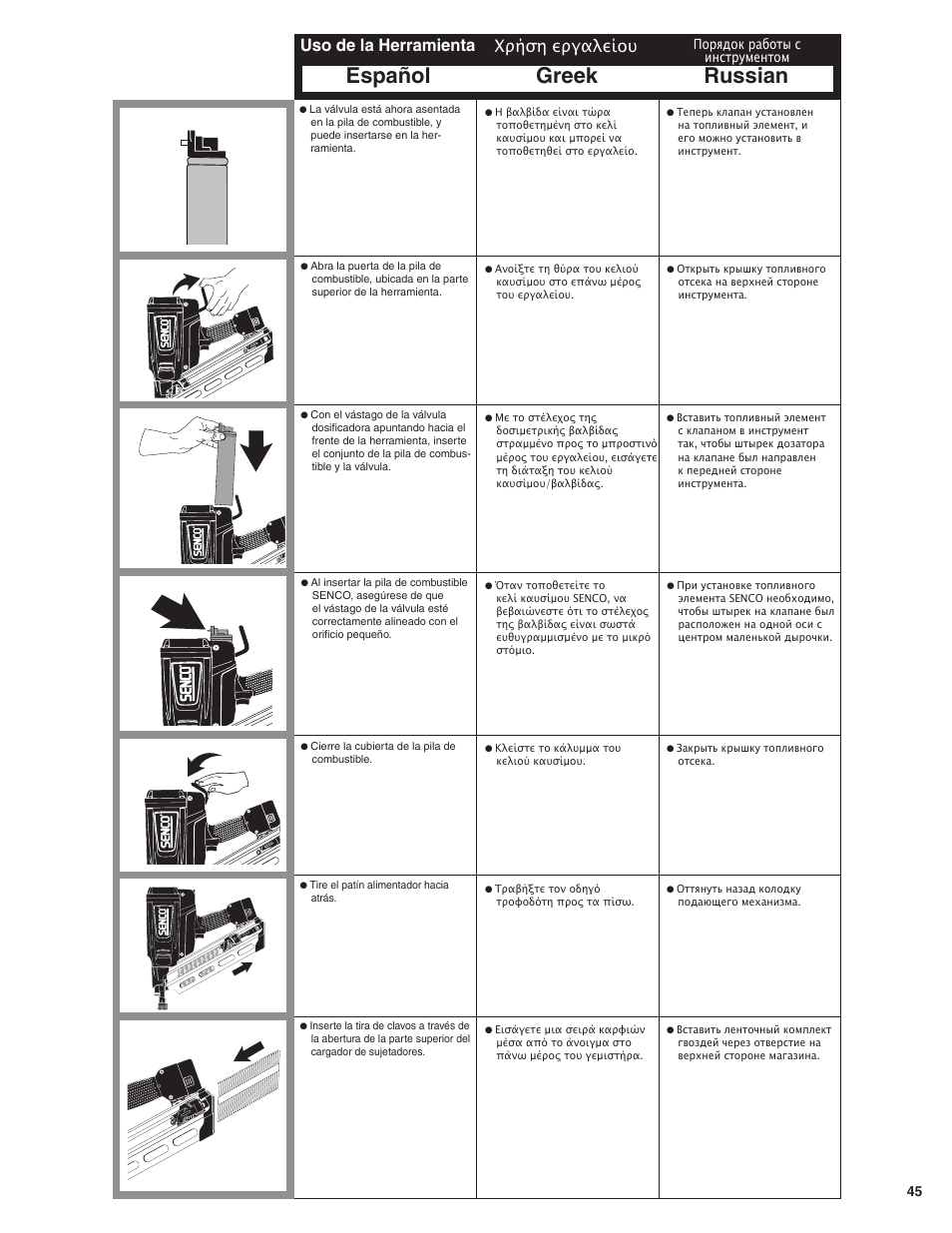 Greek russian español, Uso de la herramienta, Χρήση εργαλείου | Порядок работы с инструментом | Senco GT60NN User Manual | Page 45 / 73