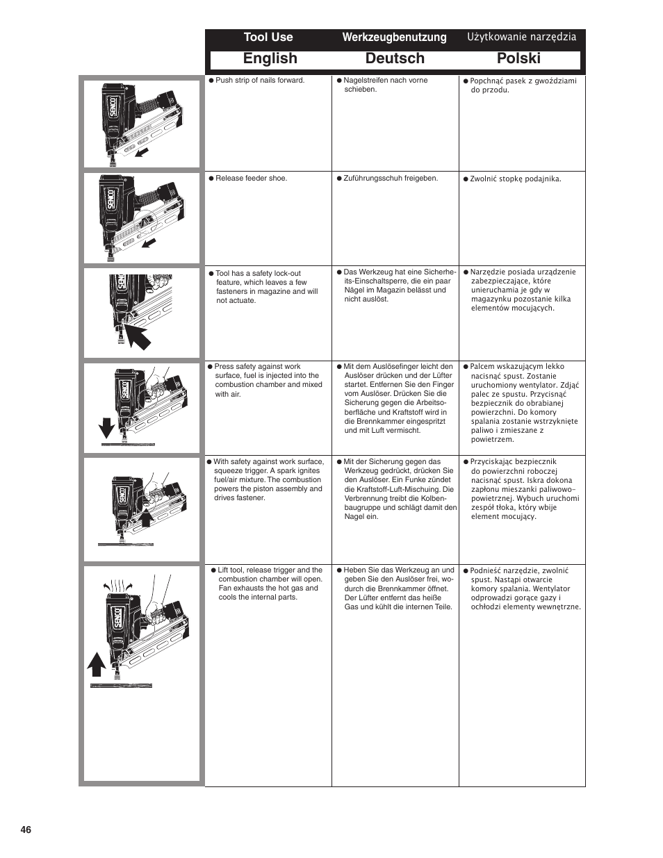 English deutsch polski, Tool use werkzeugbenutzung, Użytkowanie narzędzia | Senco GT60NN User Manual | Page 46 / 73