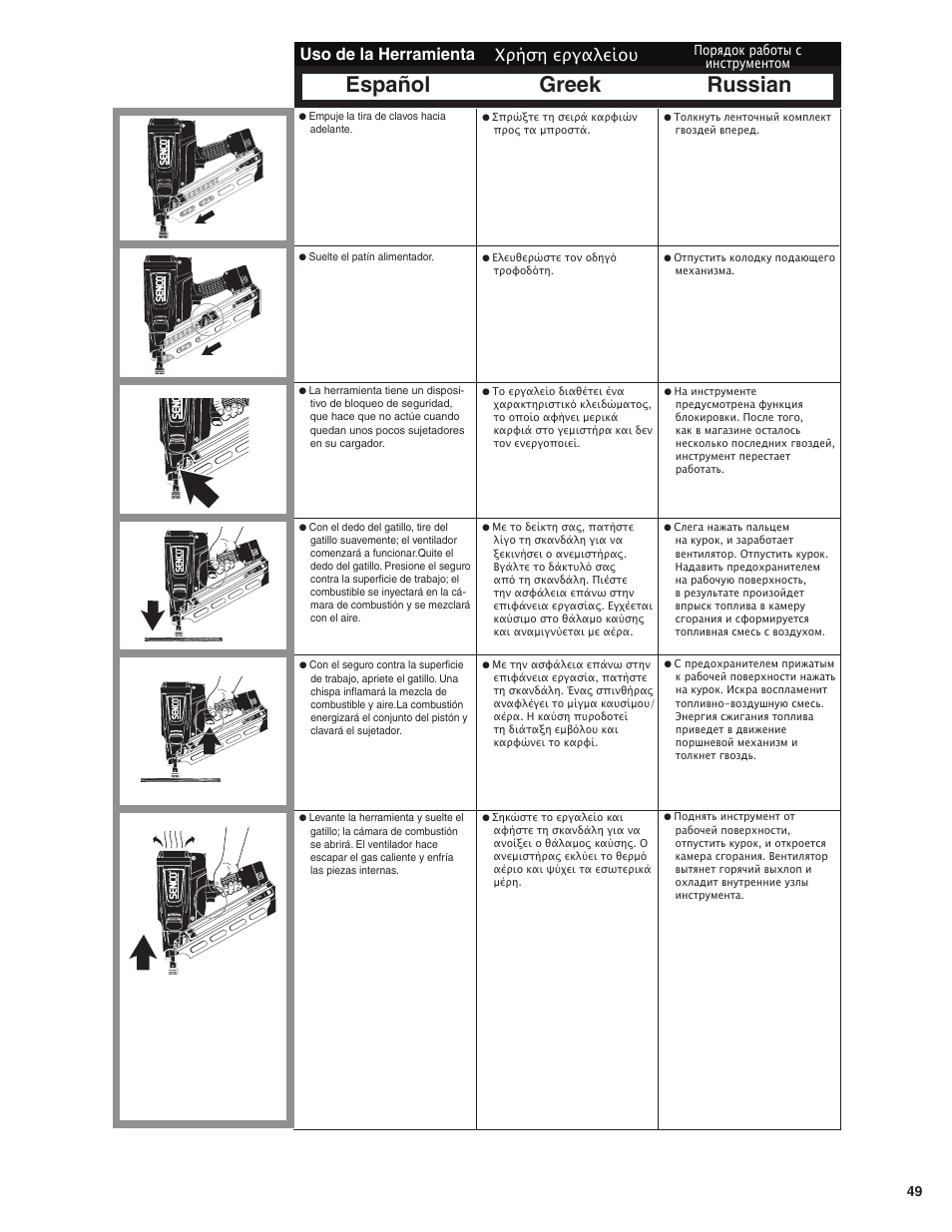 Español, Greek russian, Uso de la herramienta | Χρήση εργαλείου, Порядок работы с инструментом | Senco GT60NN User Manual | Page 49 / 73