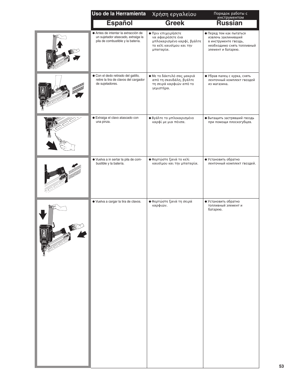 Español greek russian, Uso de la herramienta, Χρήση εργαλείου | Senco GT60NN User Manual | Page 53 / 73