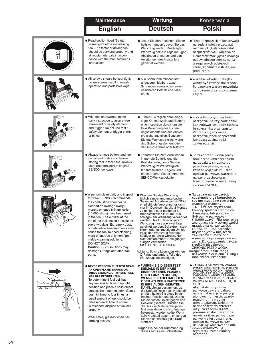 Polski deutsch english, Maintenance wartung, Konserwacja | Senco GT60NN User Manual | Page 54 / 73