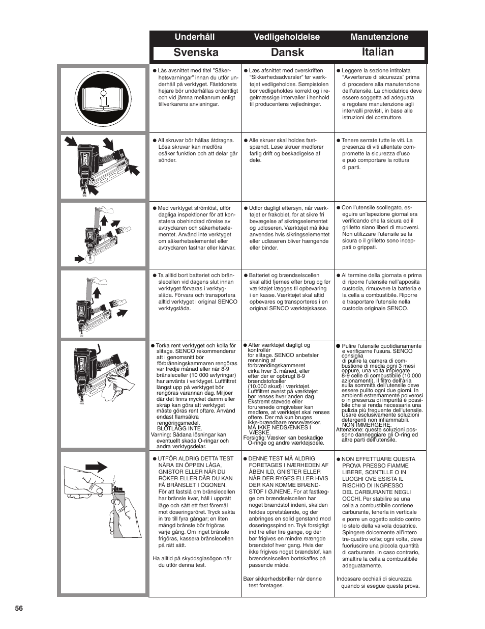 Svenska dansk italian, Underhåll manutenzione vedligeholdelse | Senco GT60NN User Manual | Page 56 / 73