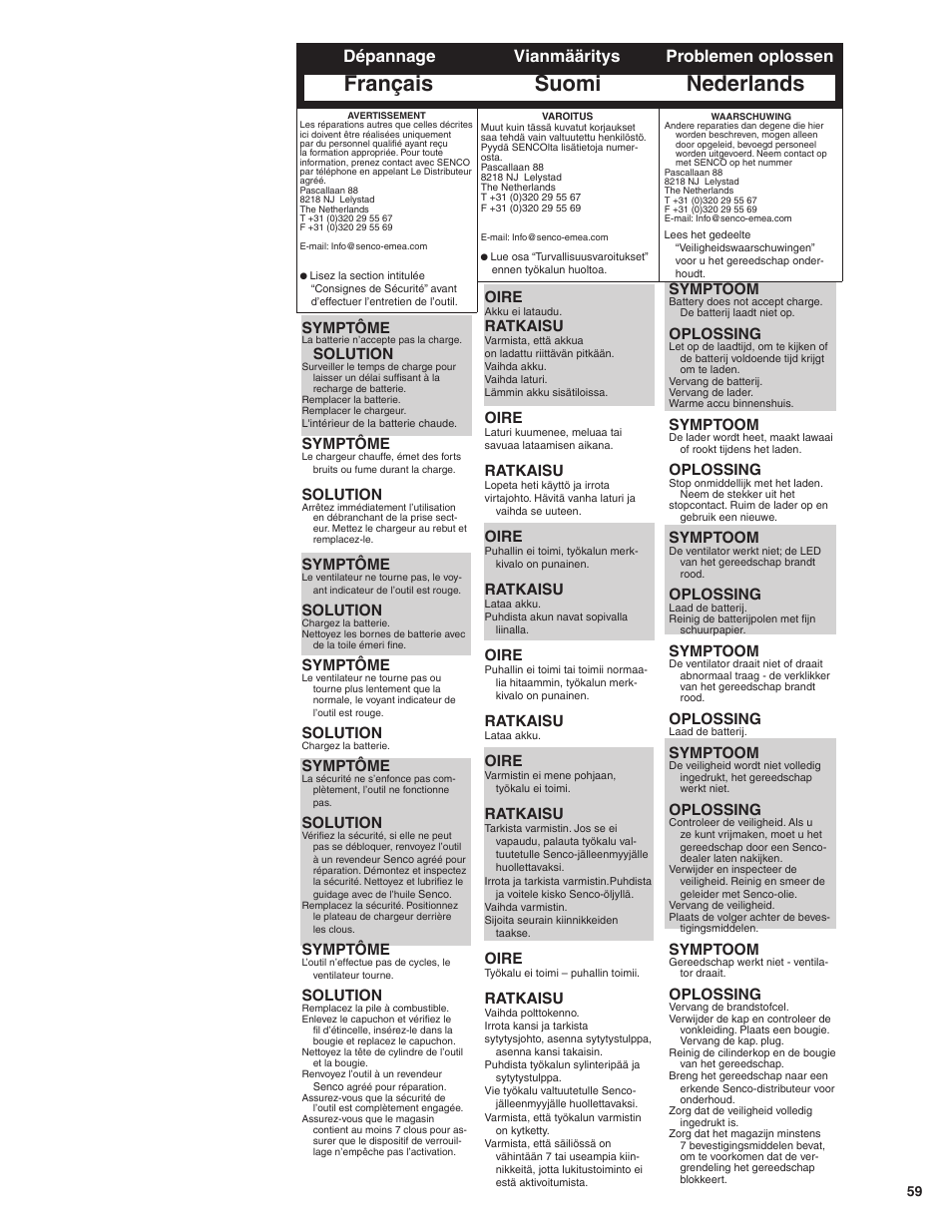 Français suomi nederlands, Dépannage vianmääritys problemen oplossen, Symptôme | Solution, Oire, Ratkaisu, Symptoom, Oplossing | Senco GT60NN User Manual | Page 59 / 73