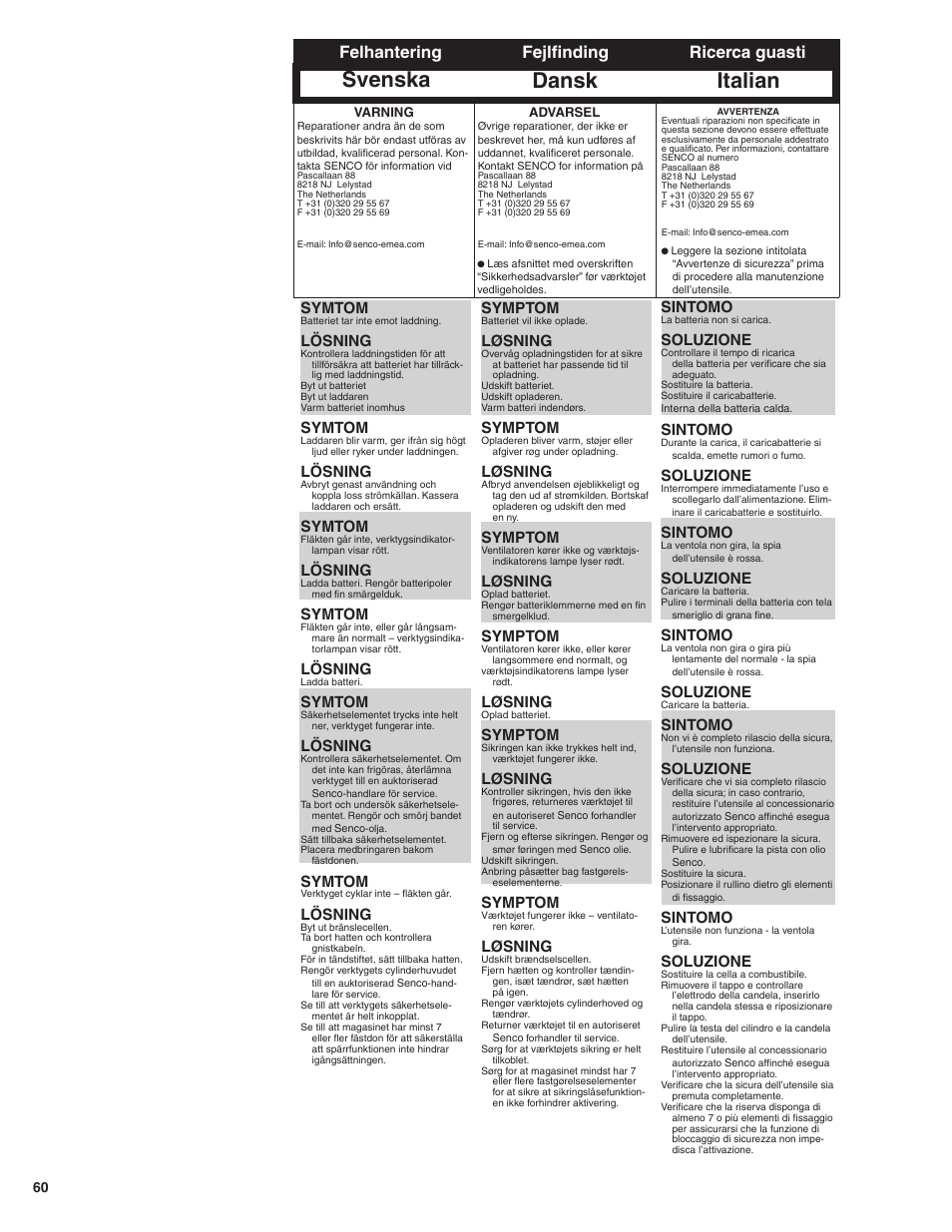 Dansk italian, Svenska, Fejlfinding ricerca guasti | Felhantering, Symptom, Løsning, Symtom, Lösning, Sintomo, Soluzione | Senco GT60NN User Manual | Page 60 / 73