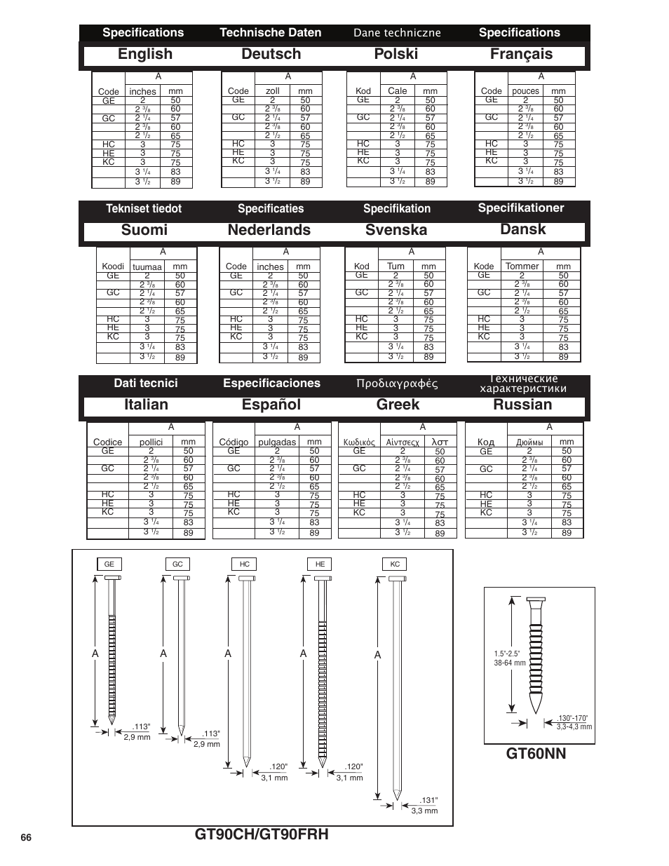 Suomi nederlands, Svenska, English deutsch polski | Dansk greek russian, Français, Italian español, Tekniset tiedot specificaties, Specifikation, Specifications technische daten, Specifikationer | Senco GT60NN User Manual | Page 66 / 73