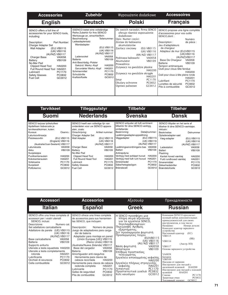 Suomi nederlands, Svenska, Français | English deutsch polski, Greek russian dansk, Italian español, Tarvikkeet tilleggsutstyr, Tillbehör, Accessoires, Accessories zubehör | Senco GT60NN User Manual | Page 71 / 73