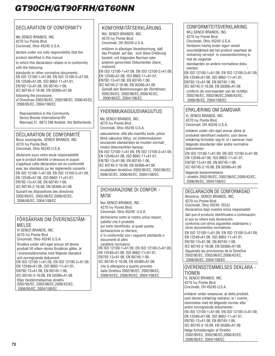 Senco GT60NN User Manual | Page 72 / 73
