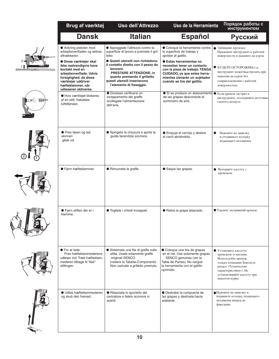 Dansk italian español, Pyccкий, Порядок работы с инструментом | Senco SFW09 User Manual | Page 10 / 29