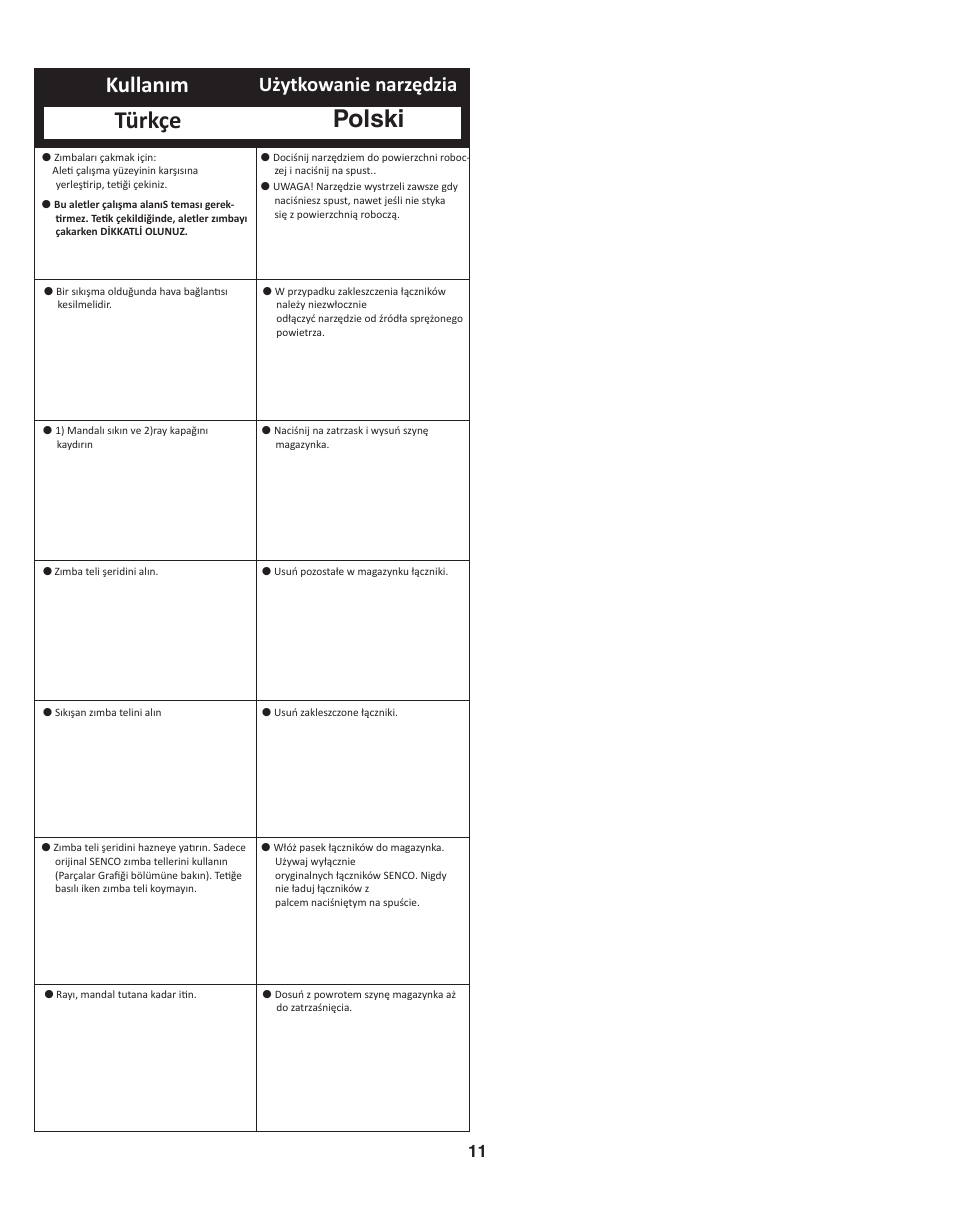 Türkçe, Polski, Kullanım | Użytkowanie narzędzia | Senco SFW09 User Manual | Page 11 / 29
